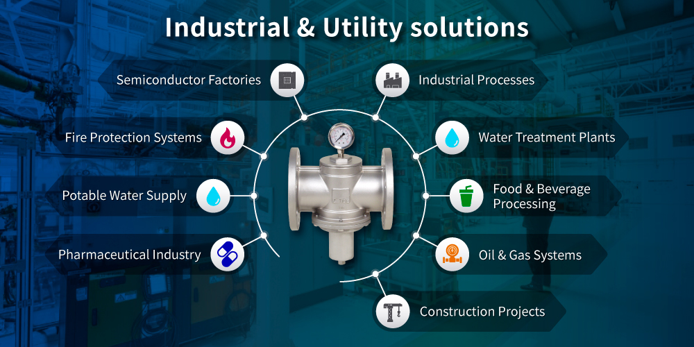 Applications of Z-Tide Direct Acting Pressure Sustaining Valve
