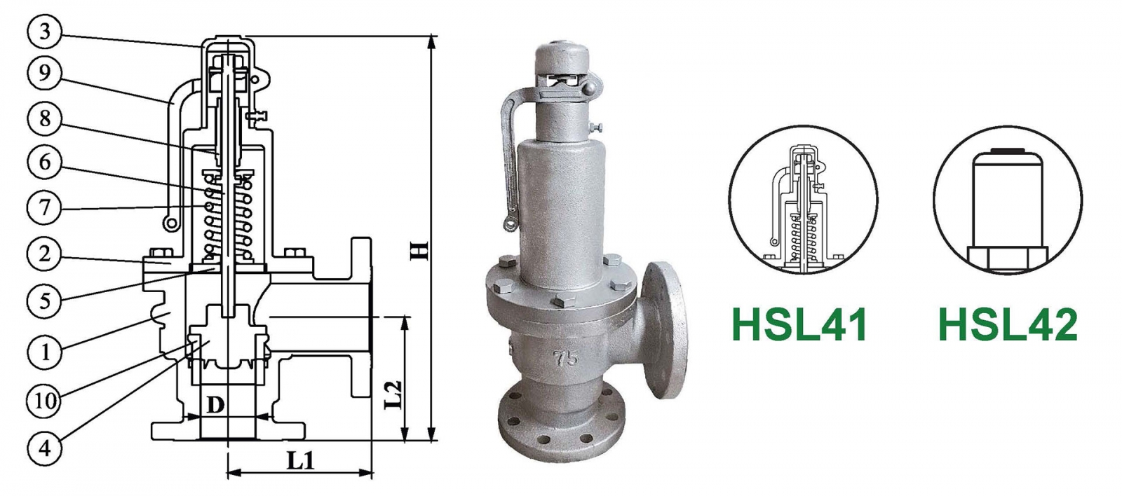Hants close bonnet low lift safety valve design and disc options