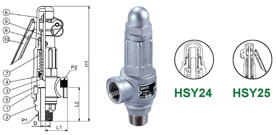 Hants stainless steel type high lift safety valve design and disc options